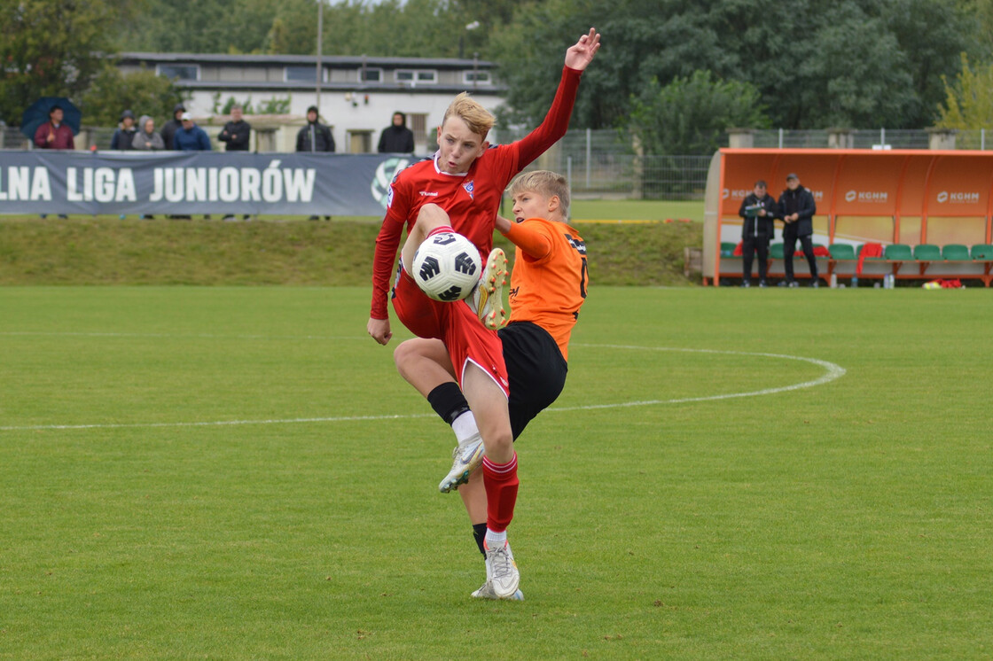 CLJ U15: Zagłębie - Górnik Zabrze | FOTO