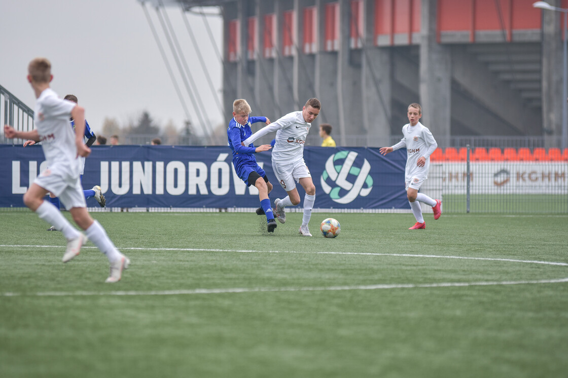 U-14: Zagłębie - Miedź U-14: Zagłębie - Miedź
