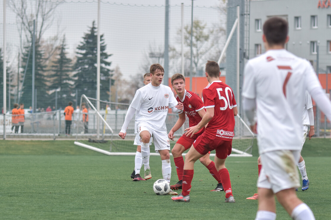 U-16: Zagłębie - FC Wrocław