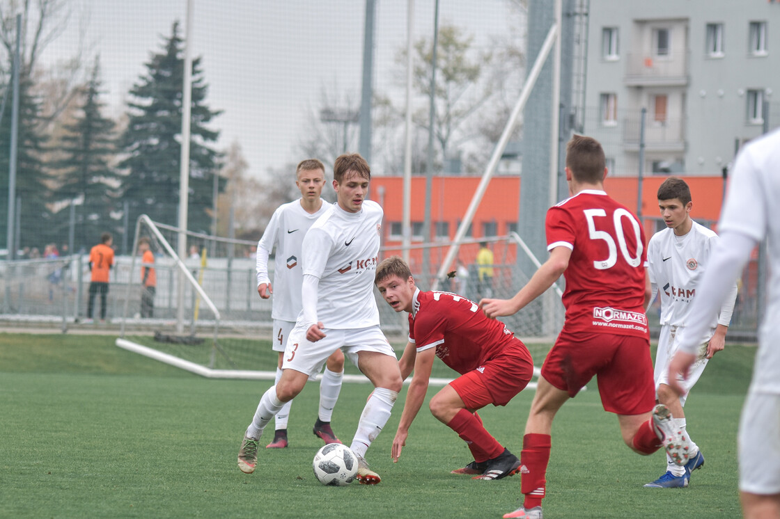 U-16: Zagłębie - FC Wrocław