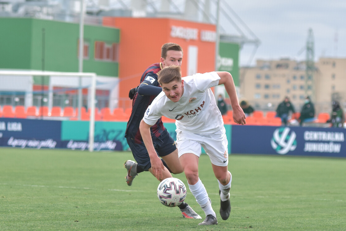 U-18: Zagłębie - Pogoń 