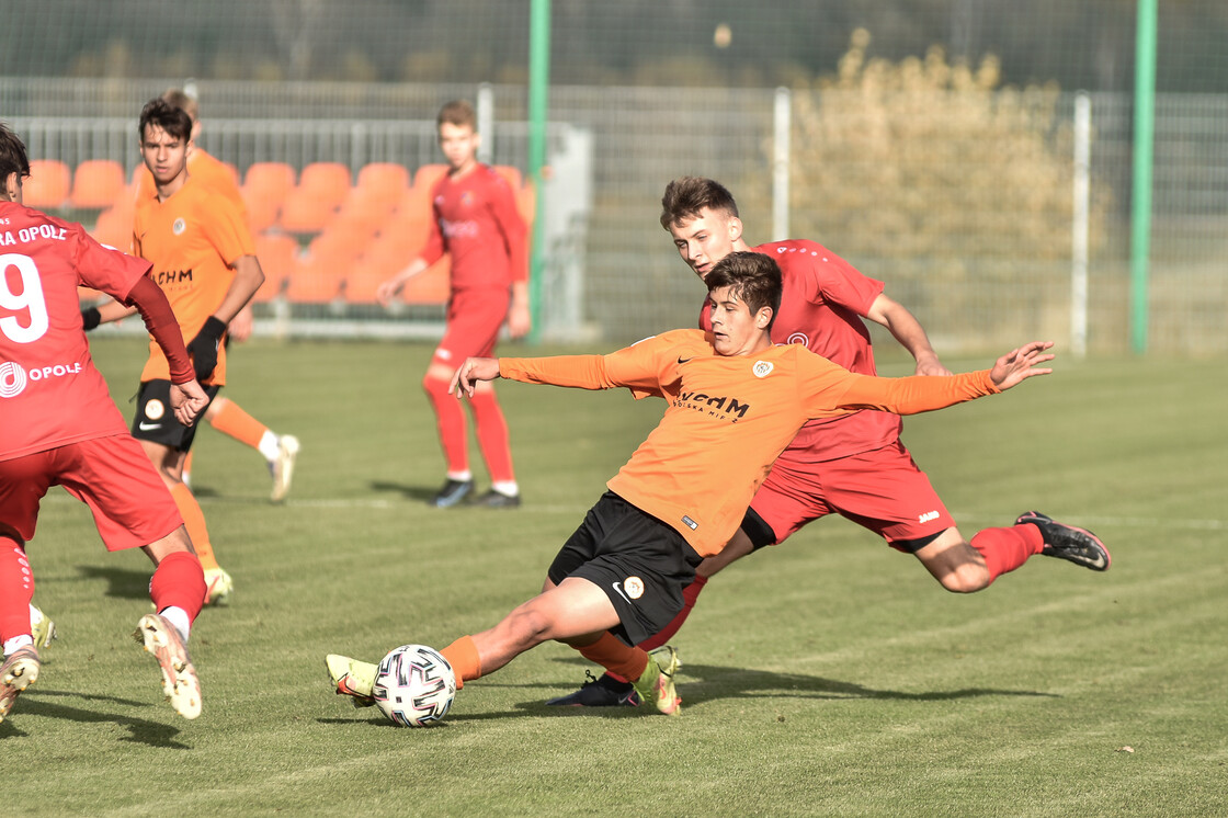 U-17: Zagłębie - Odra