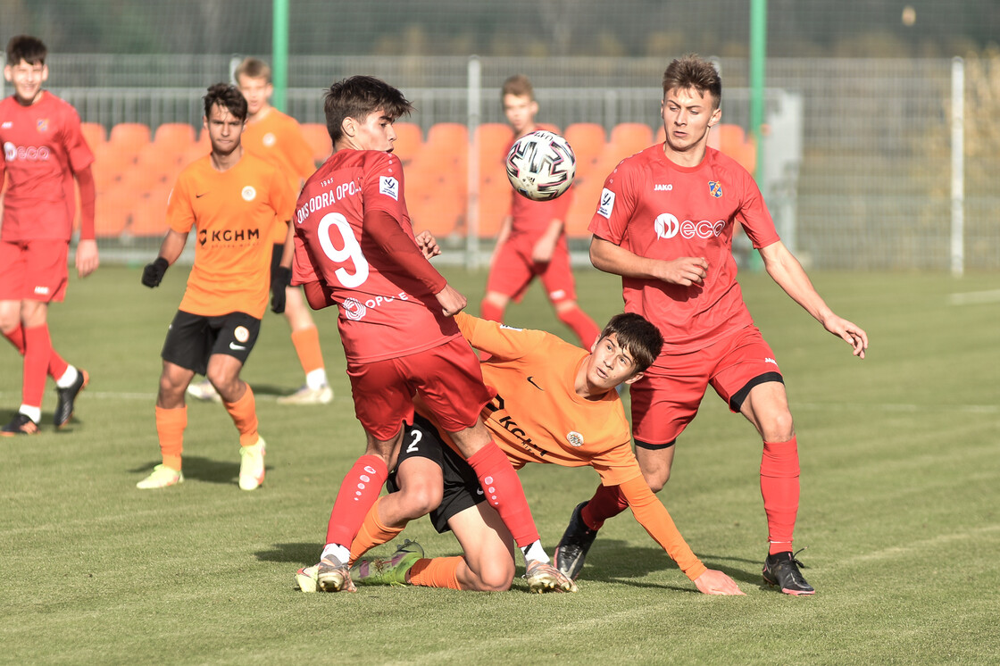 U-17: Zagłębie - Odra