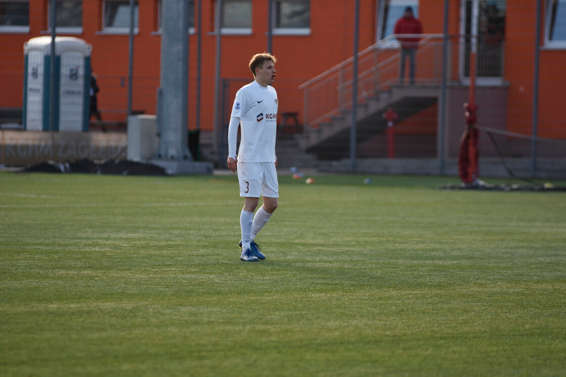 U-18 w obiektywie U-18 w obiektywie