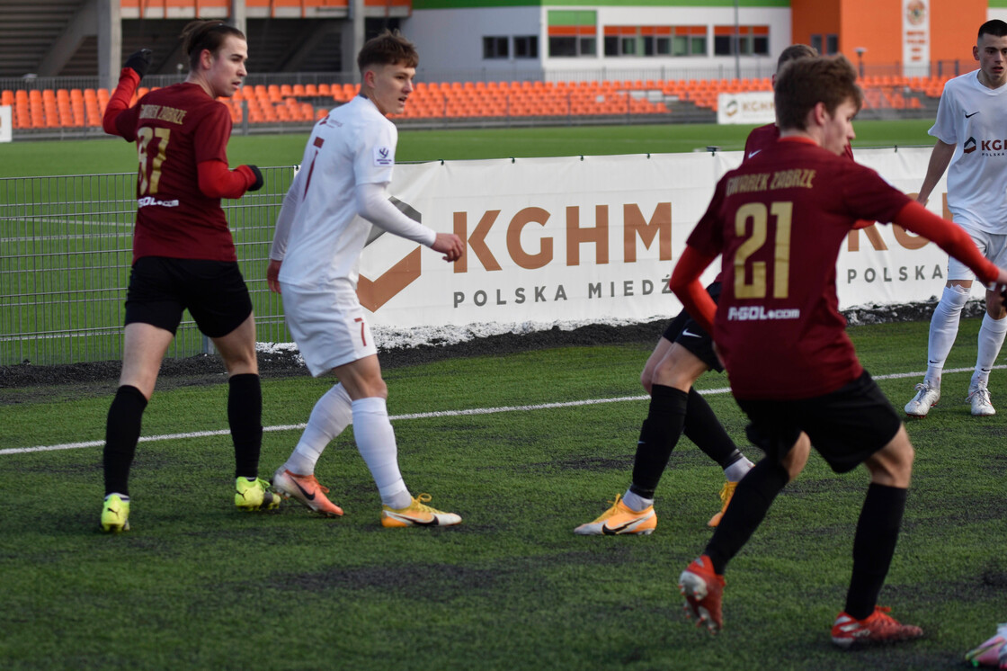 U-18 w obiektywie U-18 w obiektywie