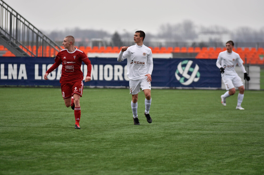 U-17 w obiektywie U-17 w obiektywie