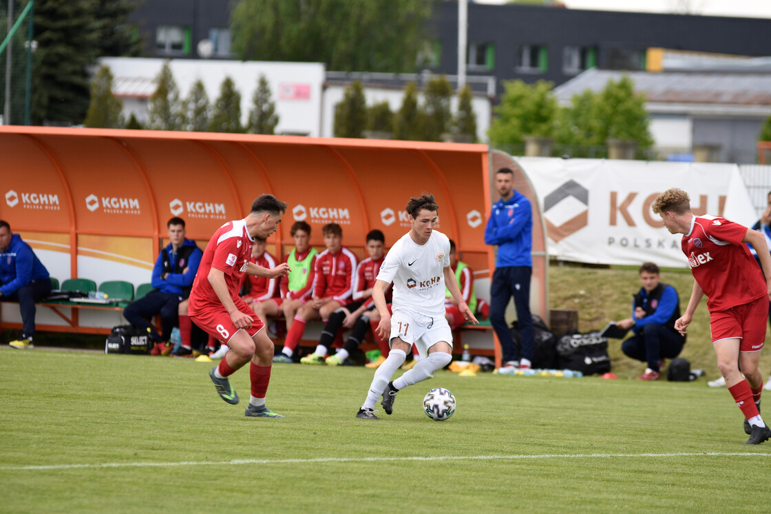 U-17 w obiektywie U-17 w obiektywie