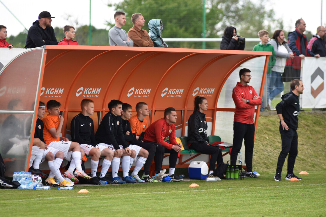 U-17 w obiektywie U-17 w obiektywie