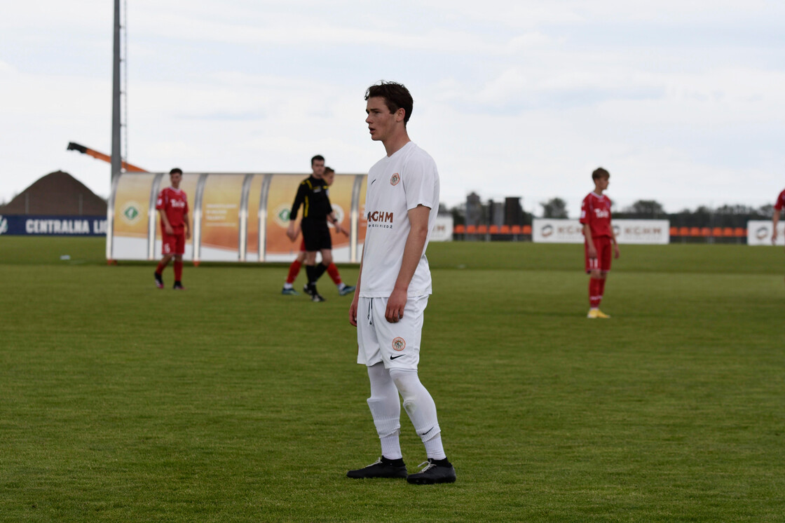 U-17 w obiektywie U-17 w obiektywie