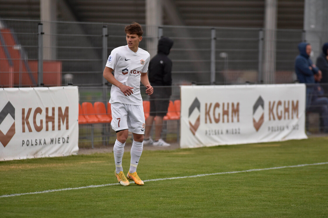 U-18 w obiektywie U-18 w obiektywie