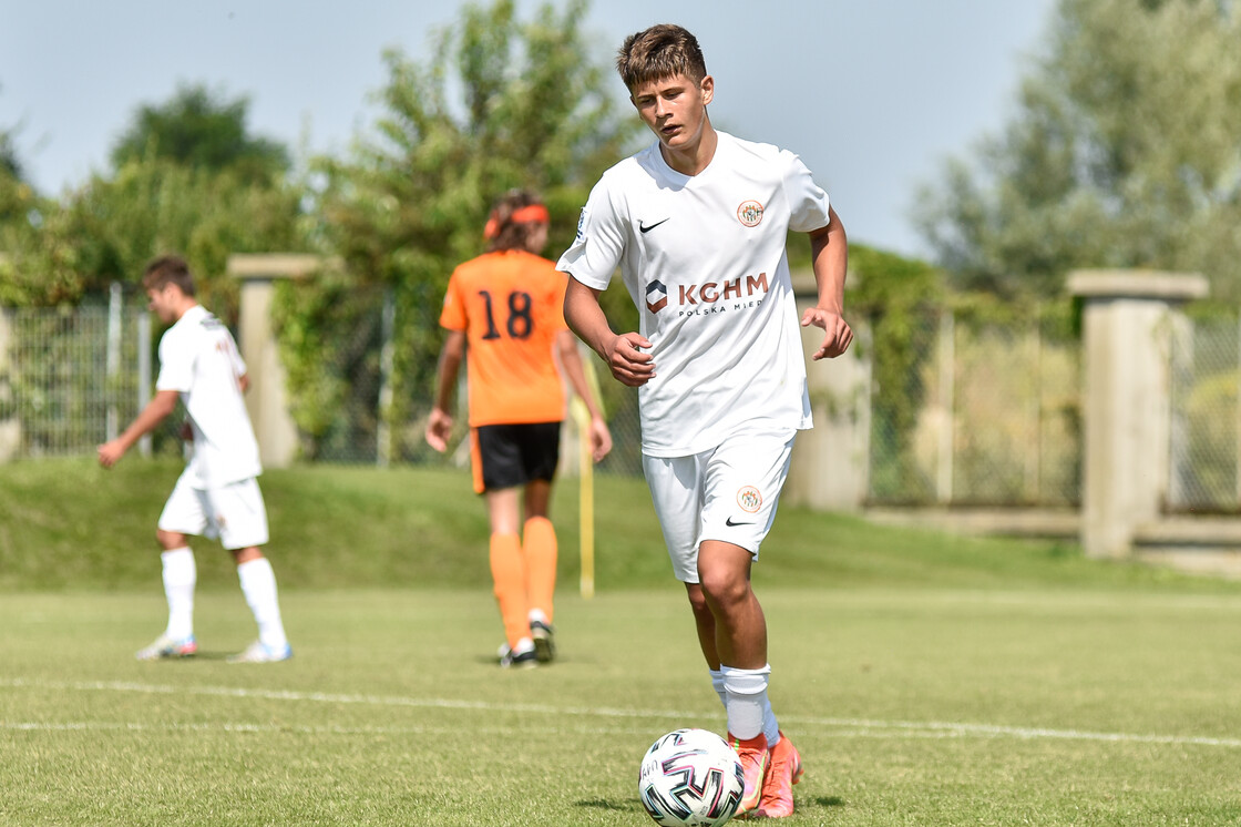 Sparingi U-17 i U-15 Sparingi U-17 i U-15