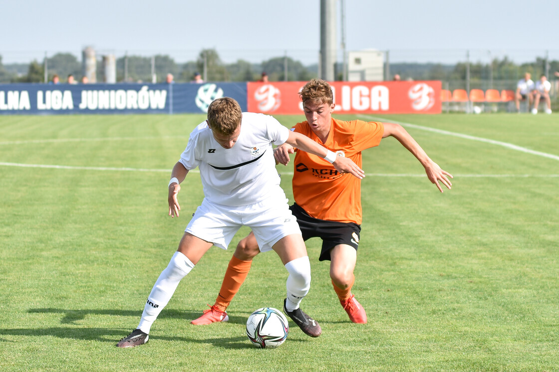 CLJ: U-18 - SMS CLJ: U-18 - SMS