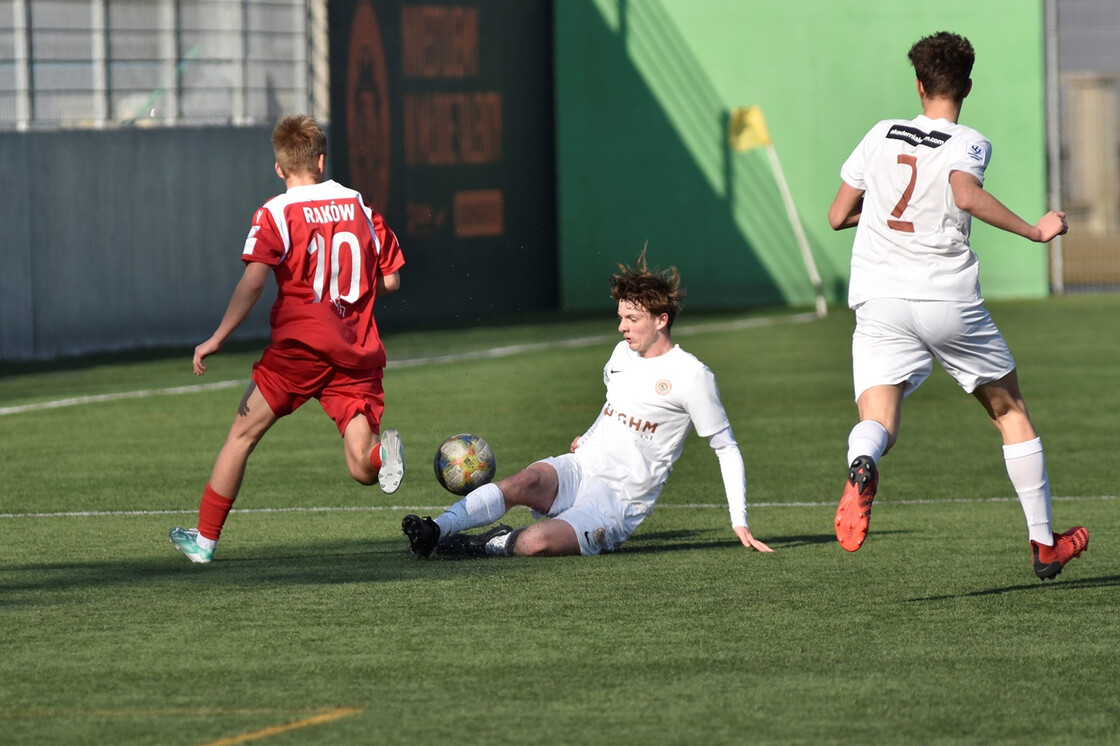 CLJ U15: Zagłębie - Raków Częstochowa | FOTO