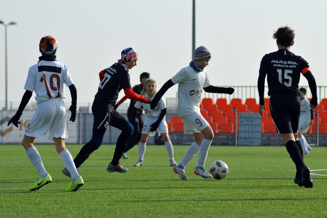 U13M: Zagłębie - Parasol Wrocław | Sparing