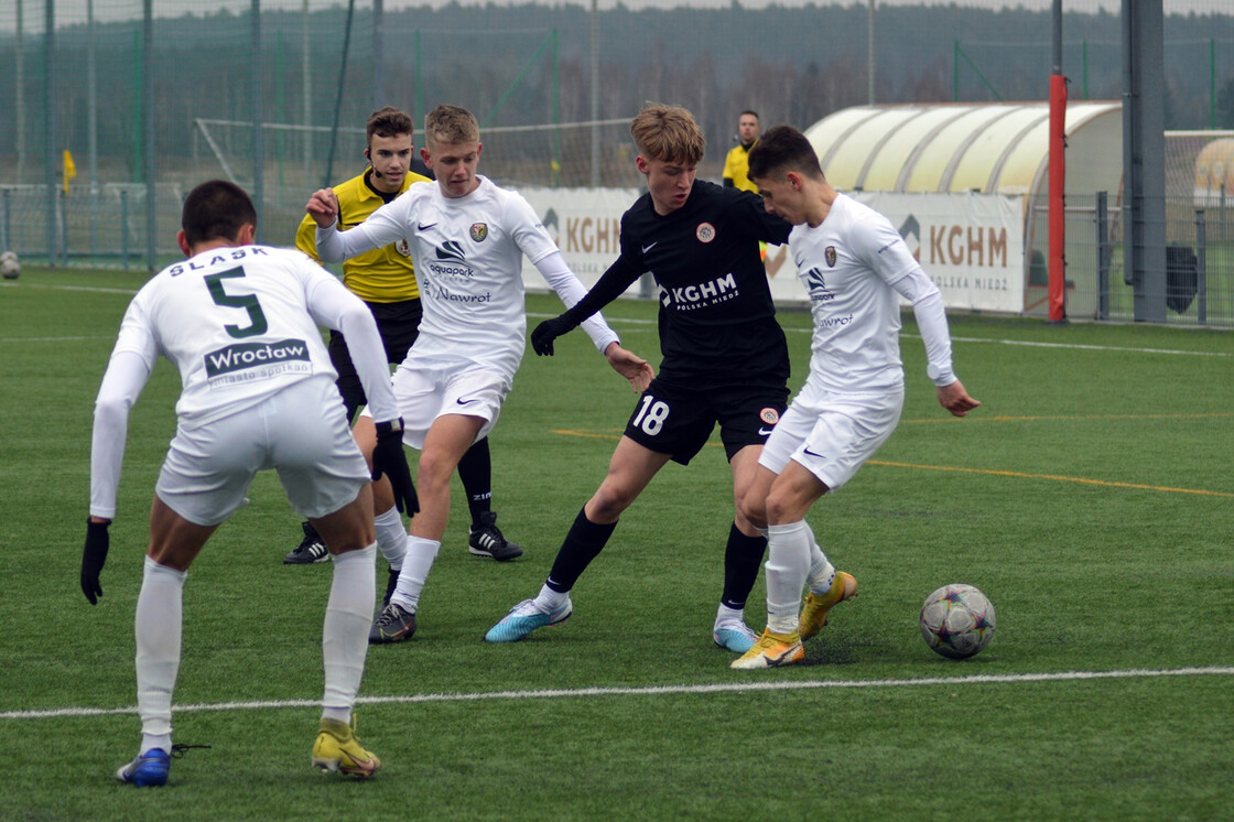 U19: Zagłębie - Śląsk Wrocław | Sparing U19: Zagłębie - Śląsk Wrocław | Sparing