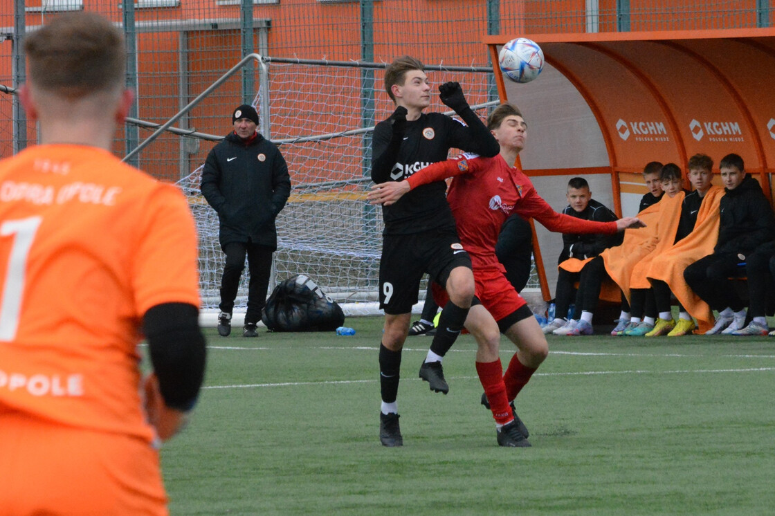 CLJ U15: Zagłębie - Odra Opole 