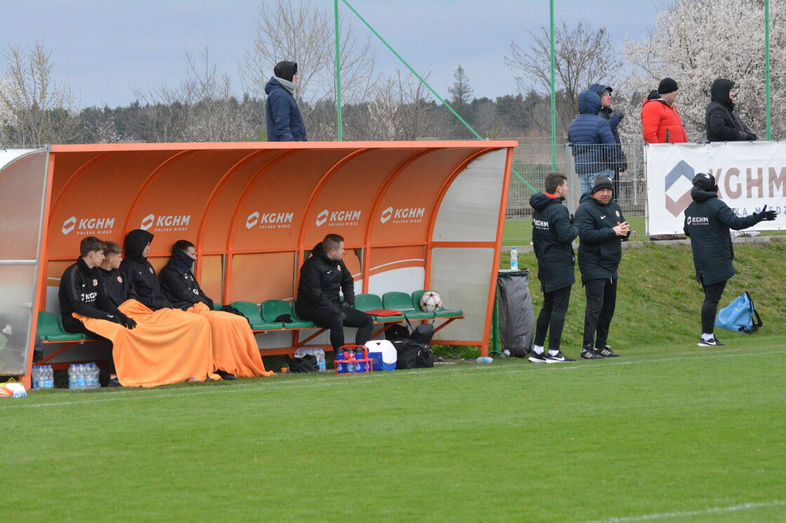 CLJ U19: Zagłębie - Jagiellonia Białystok