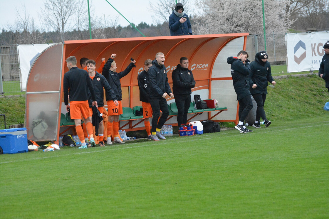 CLJ U19: Zagłębie - Jagiellonia Białystok