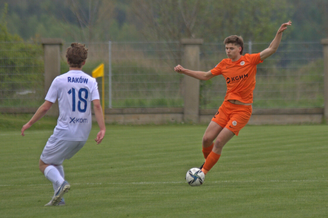 CLJ U17: Zagłębie - Raków Częstochowa