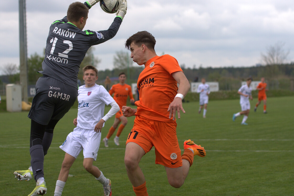 CLJ U17: Zagłębie - Raków Częstochowa CLJ U17: Zagłębie - Raków Częstochowa