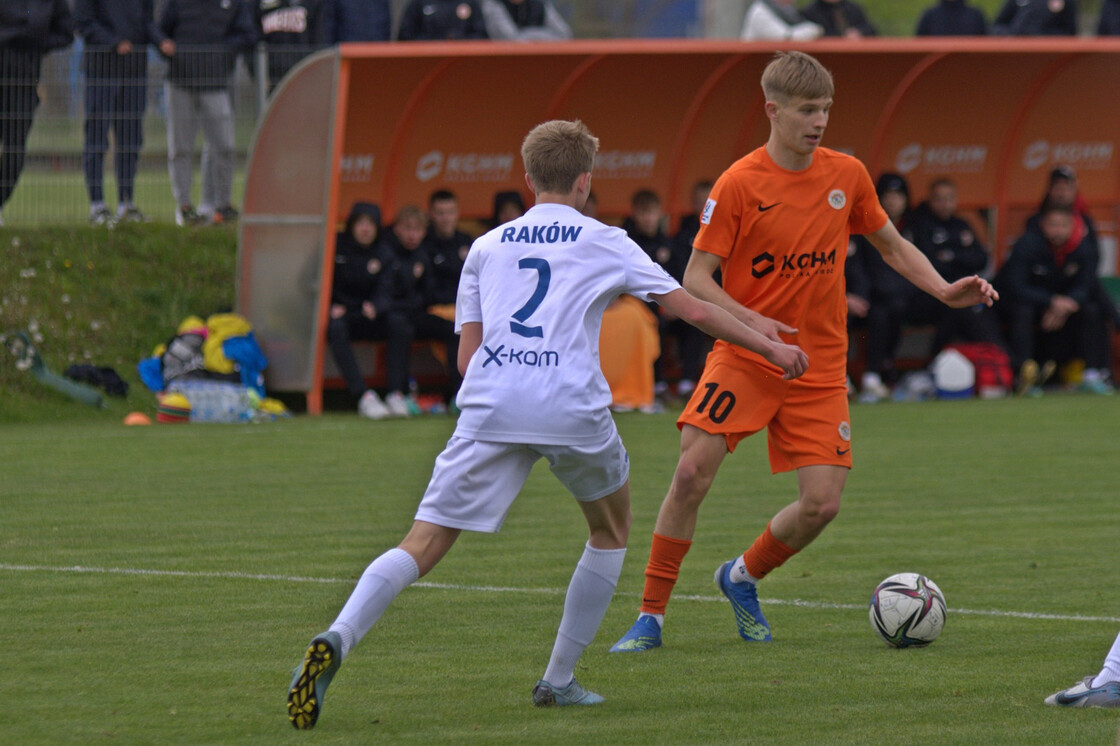 CLJ U17: Zagłębie - Raków Częstochowa CLJ U17: Zagłębie - Raków Częstochowa