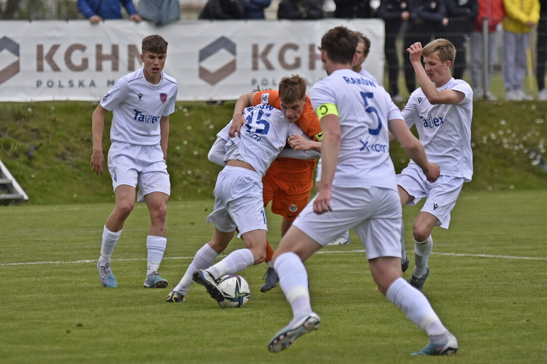 CLJ U17: Zagłębie - Raków Częstochowa