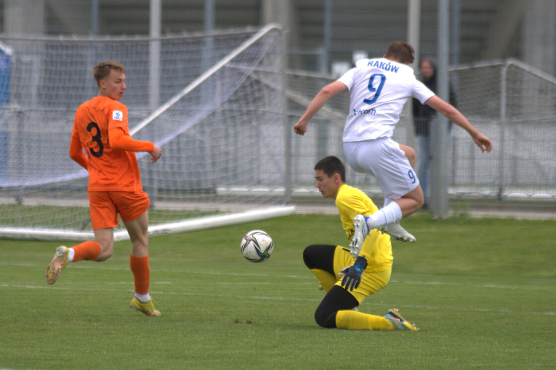 CLJ U17: Zagłębie - Raków Częstochowa