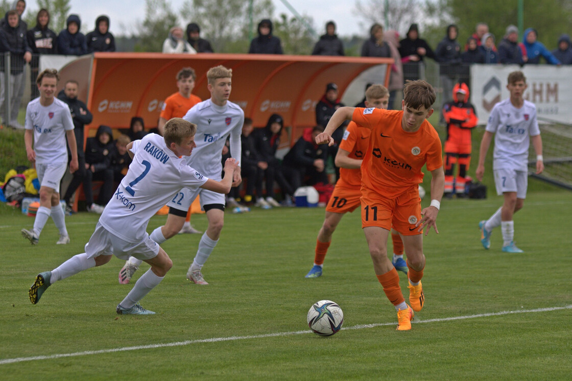 CLJ U17: Zagłębie - Raków Częstochowa