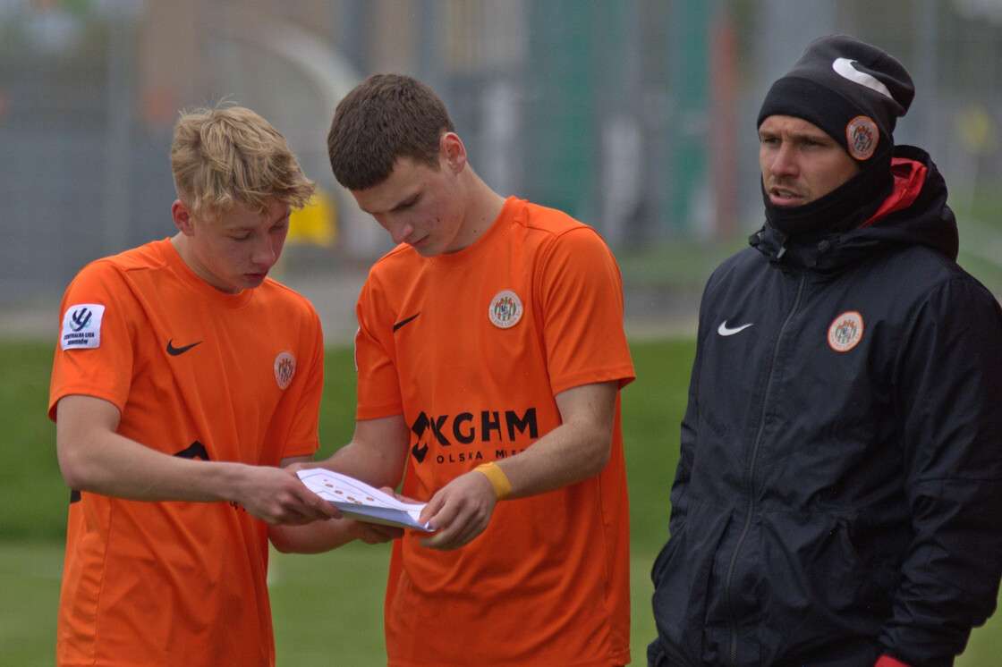 CLJ U17: Zagłębie - Raków Częstochowa