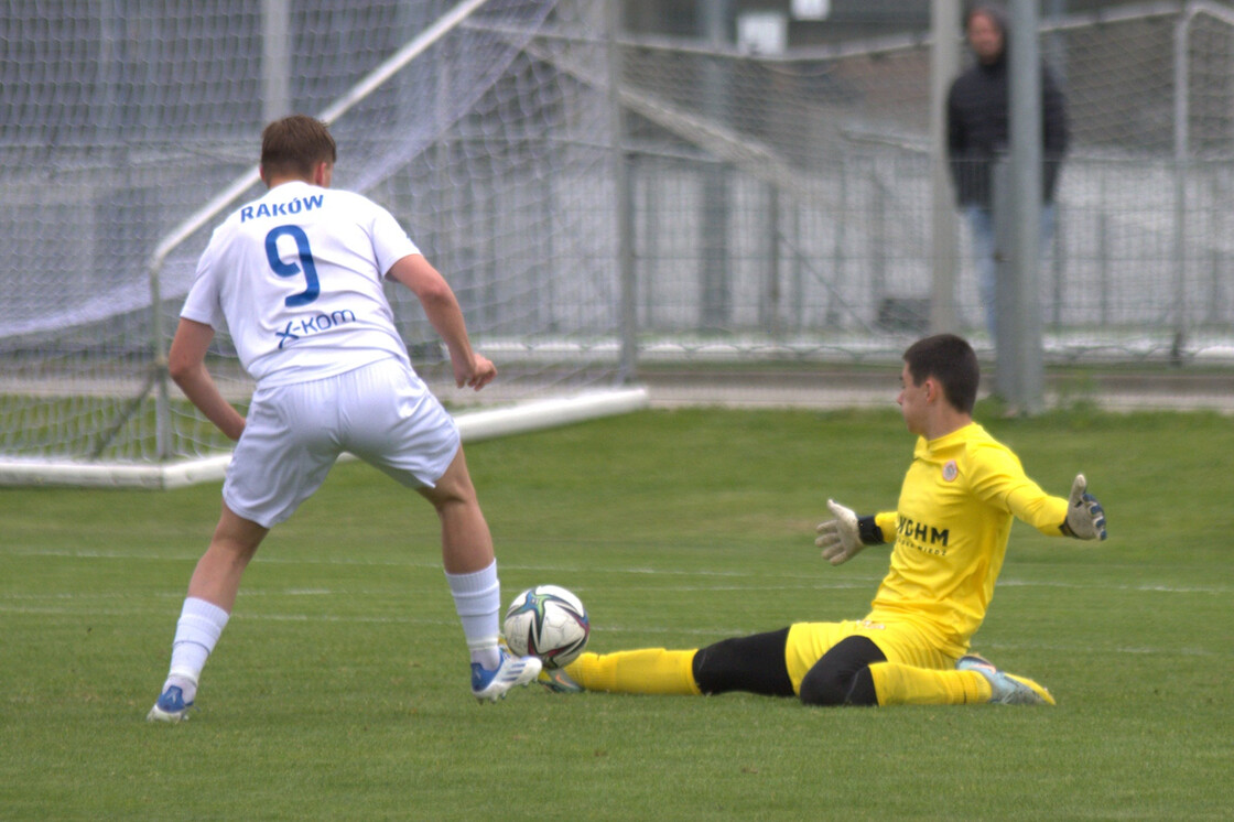 CLJ U17: Zagłębie - Raków Częstochowa