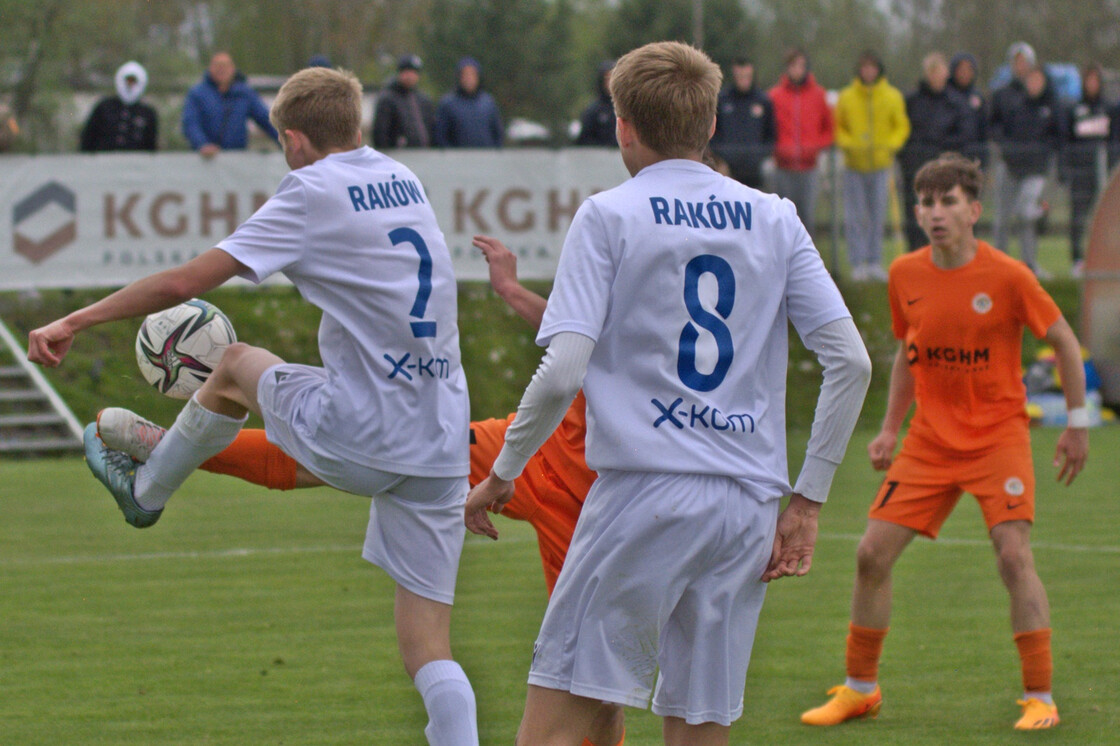 CLJ U17: Zagłębie - Raków Częstochowa CLJ U17: Zagłębie - Raków Częstochowa