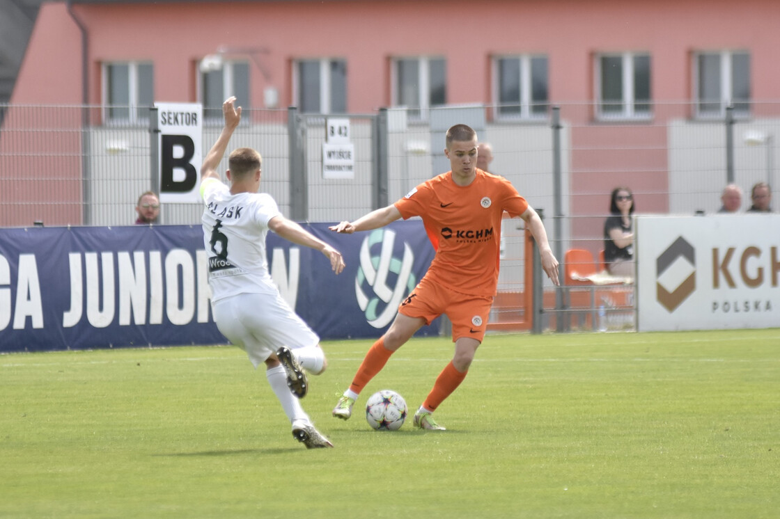 CLJ U19: Zagłębie - Śląsk Wrocław