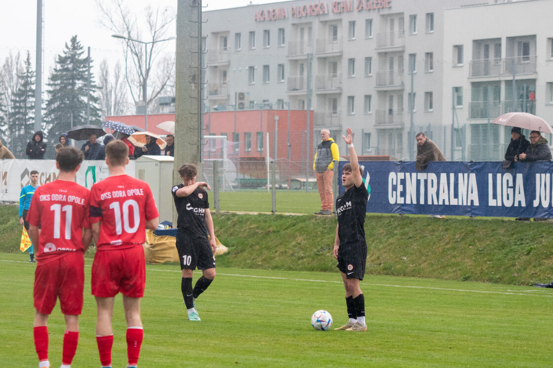  U-19 CLJ: Zagłębie Lubin - Odra Opole | FOTO