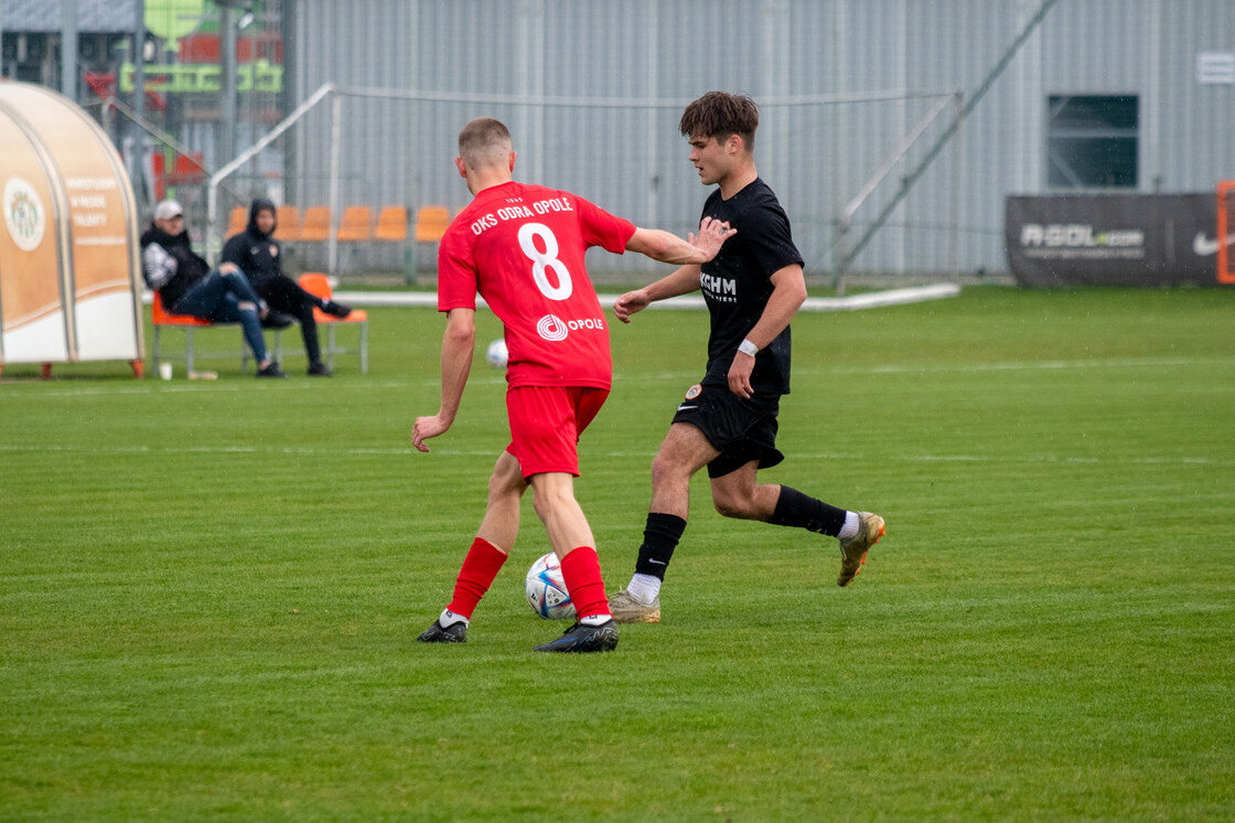  U-19 CLJ: Zagłębie Lubin - Odra Opole | FOTO