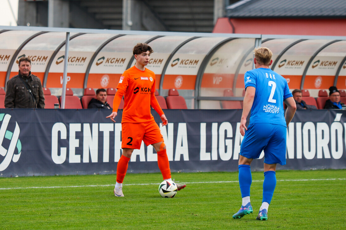 KGHM Zagłębie II Lubin - LKS Goczałkowice-Zdrój