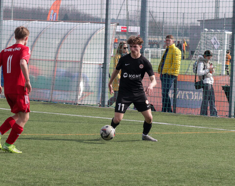 Podsumowanie sezonu CL U-17 i U-19 