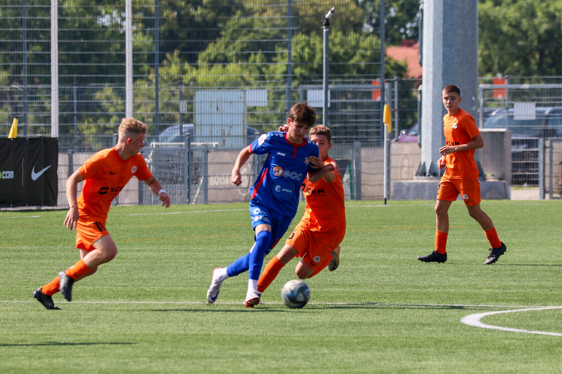 Sparing: Zagłębie Lubin U-17 (B1) - Odra Opole | FOTO