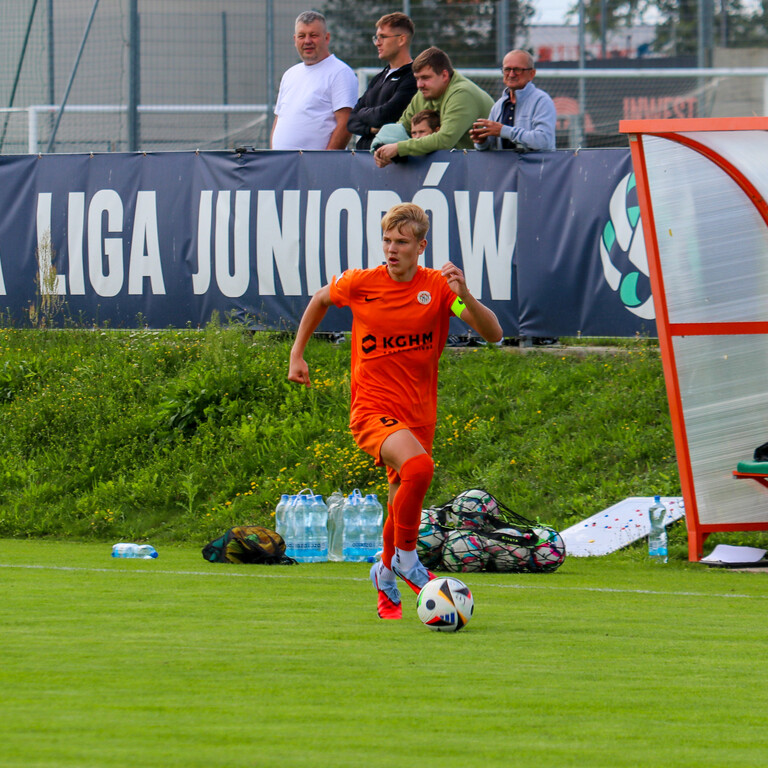 Zagłębie Lubin U-17 (CLJ) - AKS SMS Łódź | FOTO
