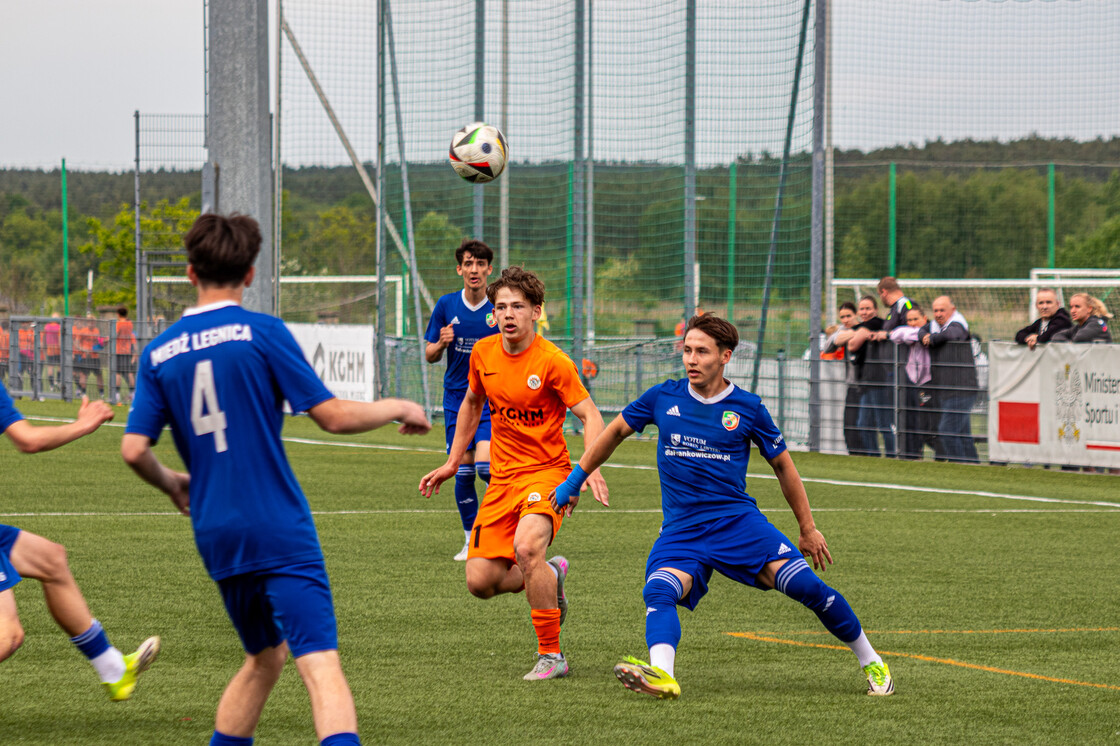 Liga Dolnośląska B1: Zagłębie Lubin U-17 - Miedź Legnica U-17 | FOTO
