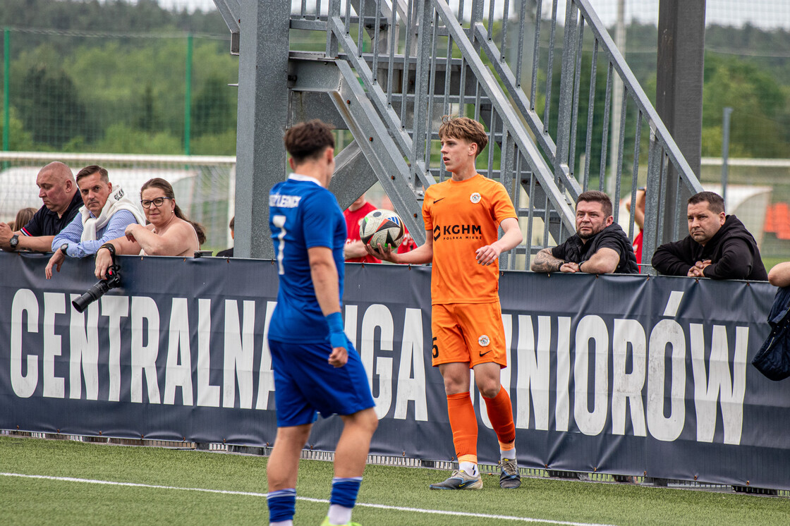 Liga Dolnośląska B1: Zagłębie Lubin U-17 - Miedź Legnica U-17 | FOTO
