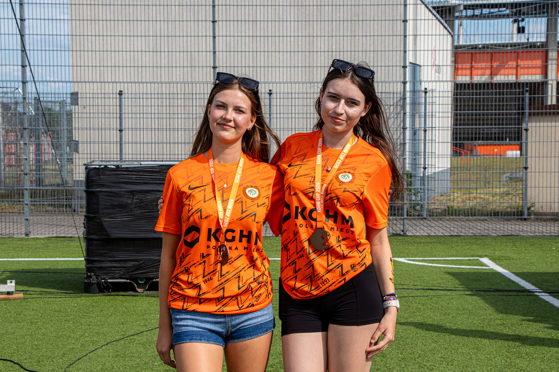 KGHM CUP 2026 | FOTO | P.P